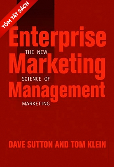 [Tóm tắt sách] Quản lý marketing doanh nghiệp
