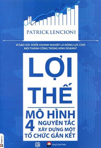 Loi the - Mo hinh 4 nguyen tac xay dung mot to chuc gan ket Loi the - Mo hinh 4 nguyen tac xay dung mot to chuc gan ket
