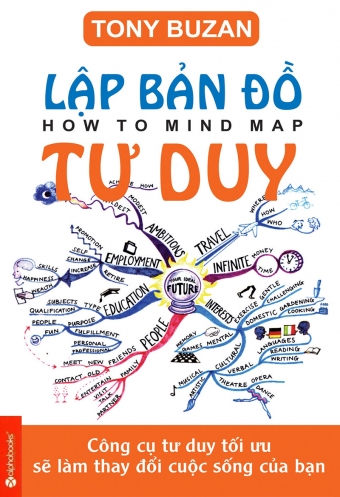 Lap ban do tu duy Lap ban do tu duy