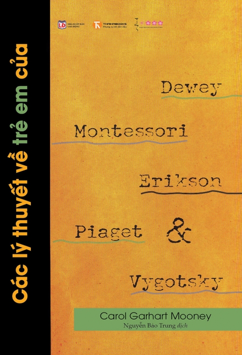 Các lý thuyết về trẻ em của Dewey, Montessori, Erikson, Piaget và Vygotsky