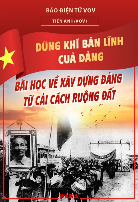 Dũng khí bản lĩnh cuả Đảng, bài học về xây dựng Đảng từ cải cách ruộng đất
