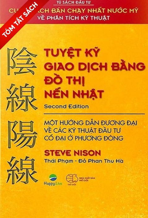 [Tóm tắt sách] Tuyệt kỹ giao dịch bằng đồ thị nến Nhật
