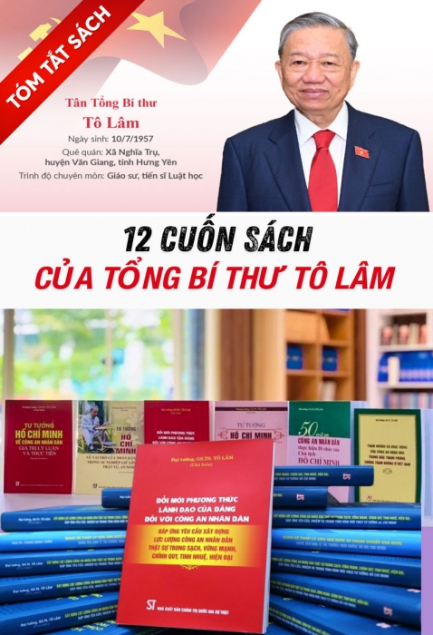 [Tóm tắt sách] 12 cuốn sách của Tổng bí thư, Chủ tịch nước Tô Lâm