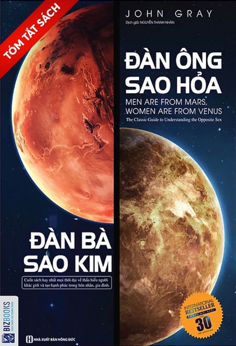 [Tóm tắt sách] Đàn ông sao Hỏa, đàn bà sao Kim