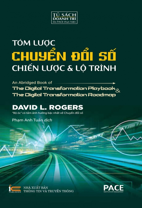 Tóm lược Chuyển đổi số - Chiến lược & Lộ trình