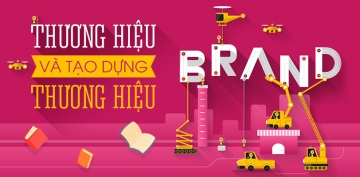 Thương hiệu và tạo dựng thương hiệu Thương hiệu và tạo dựng thương hiệu