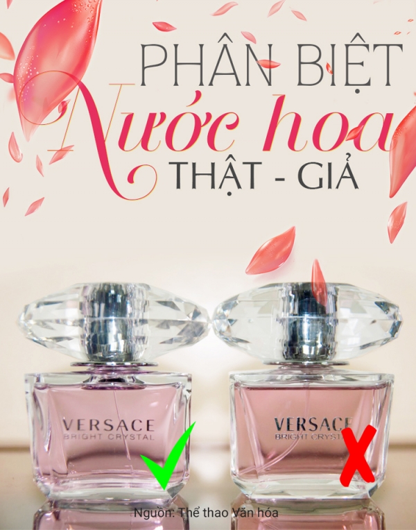 Phan biet nuoc hoa that - gia Phan biet nuoc hoa that - gia
