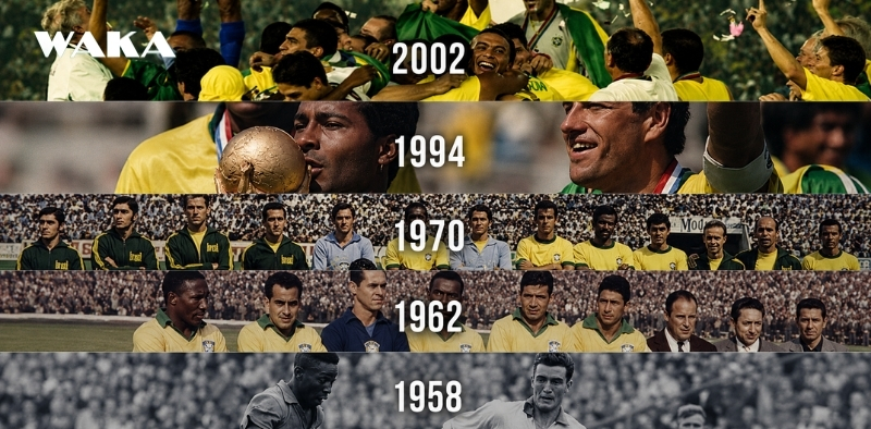 Đội bóng nào vô địch World Cup nhiều nhất? Đội bóng nào vô địch World Cup nhiều nhất?