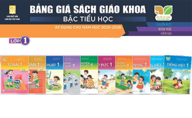 Cập nhật giá sách giáo khoa lớp 1, 2 và lớp 6 năm học 2025 - 2026