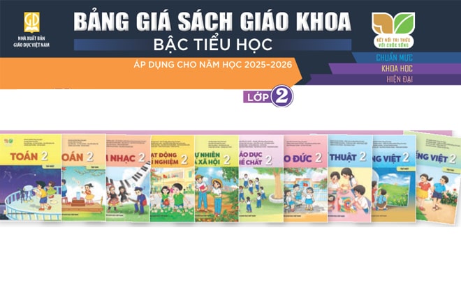 Cập nhật giá sách giáo khoa lớp 1, 2 và lớp 6 năm học 2025 - 2026