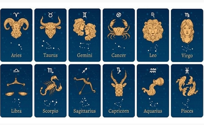 Giải Mã 12 Cung Hoàng Đạo trong Năm 2026